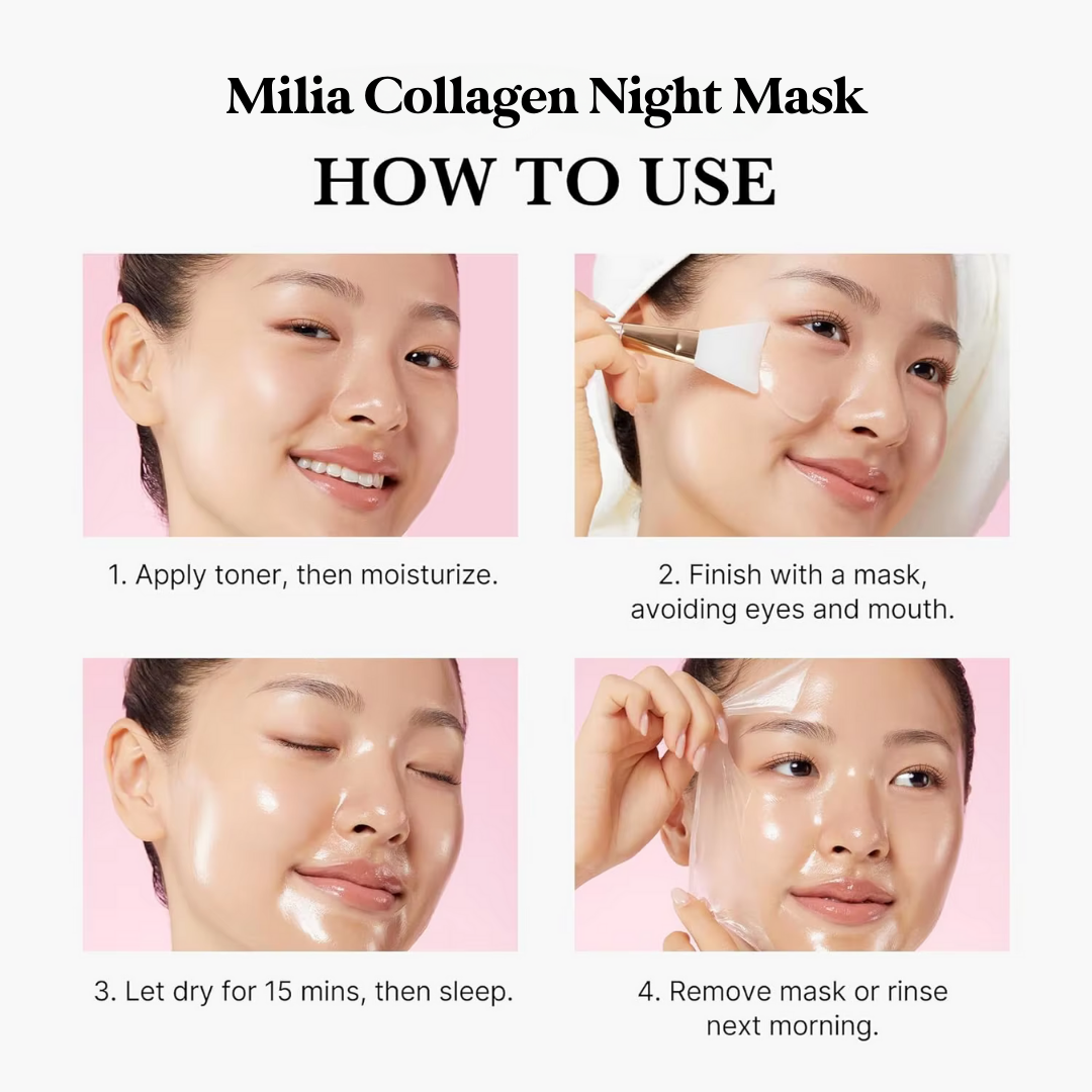 Milia Collagen Night Mask